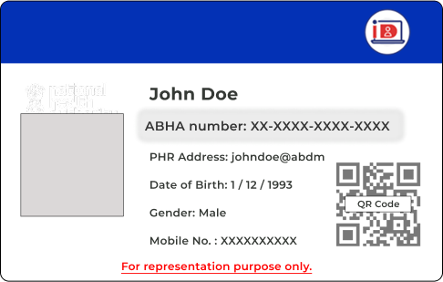 ABHA Number
